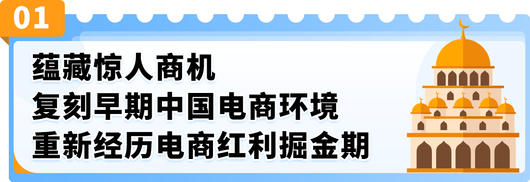 抓住人口红利，掘金亚马逊印度站，抢占跨境新商机！
