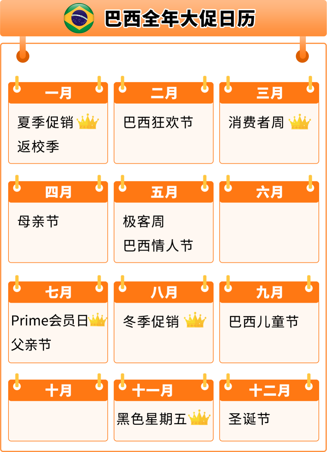 掘金亚马逊拉美站，拥抱跨境电商新蓝海！
