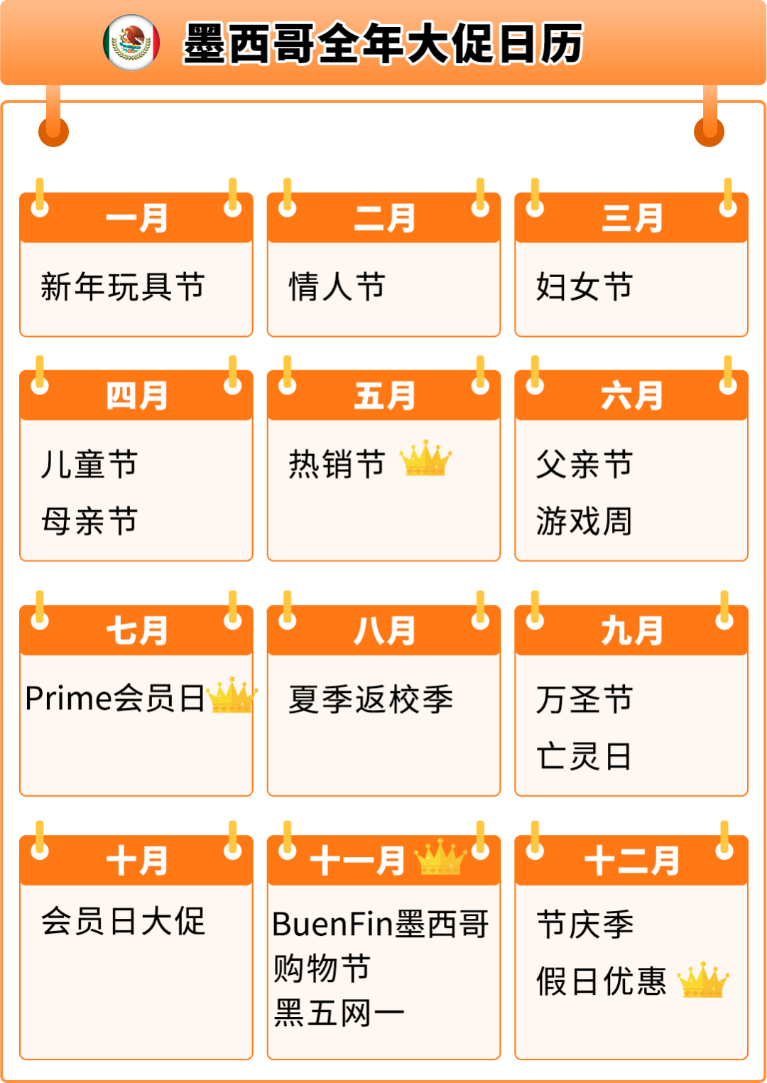 掘金亚马逊拉美站，拥抱跨境电商新蓝海！