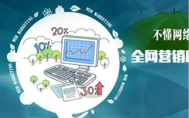 网站流量对于网站的排名有何重要性