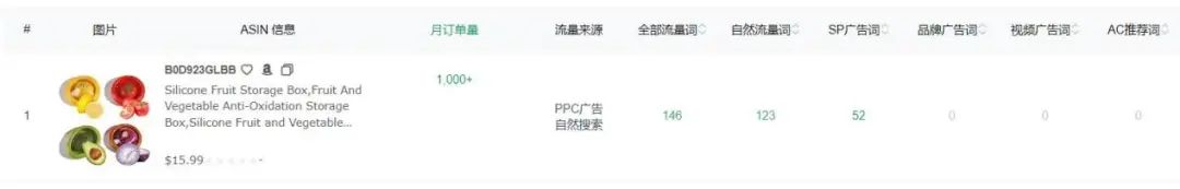 亚马逊惊现大量诡异新品！卖家:不合常理