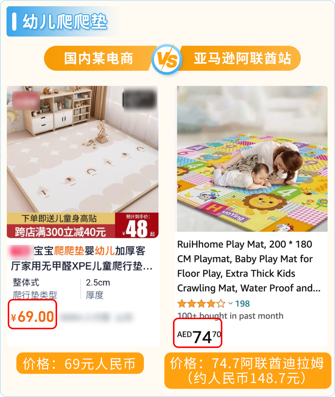 热卖预告！亚马逊新兴站点2024下半年，200多个选品售价飞涨10倍！