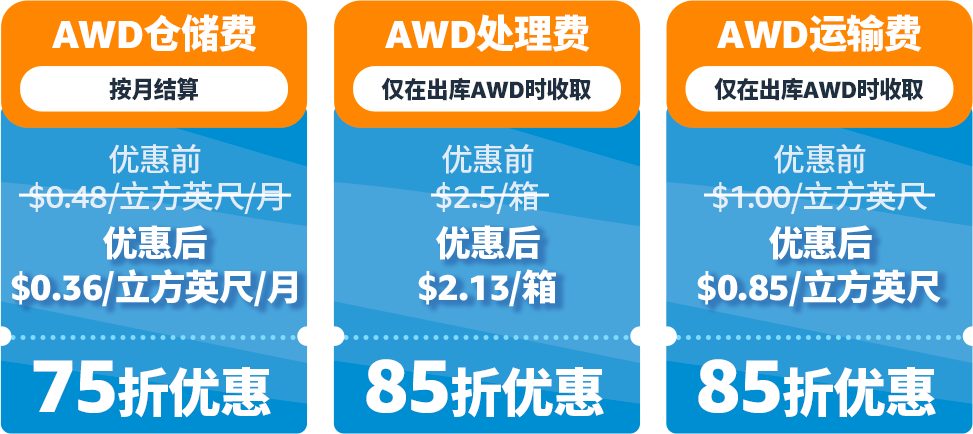 好消息！亚马逊AWD大件商品入库开启，8月7日起免配置服务费！