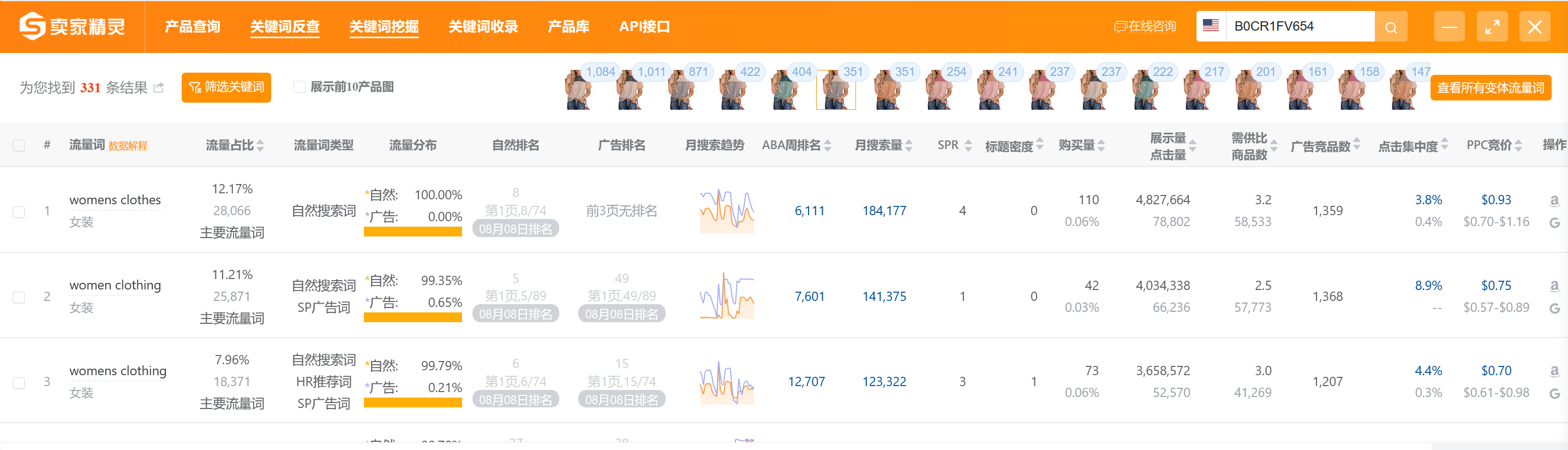 亚马逊旺季推品收集关键词渠道