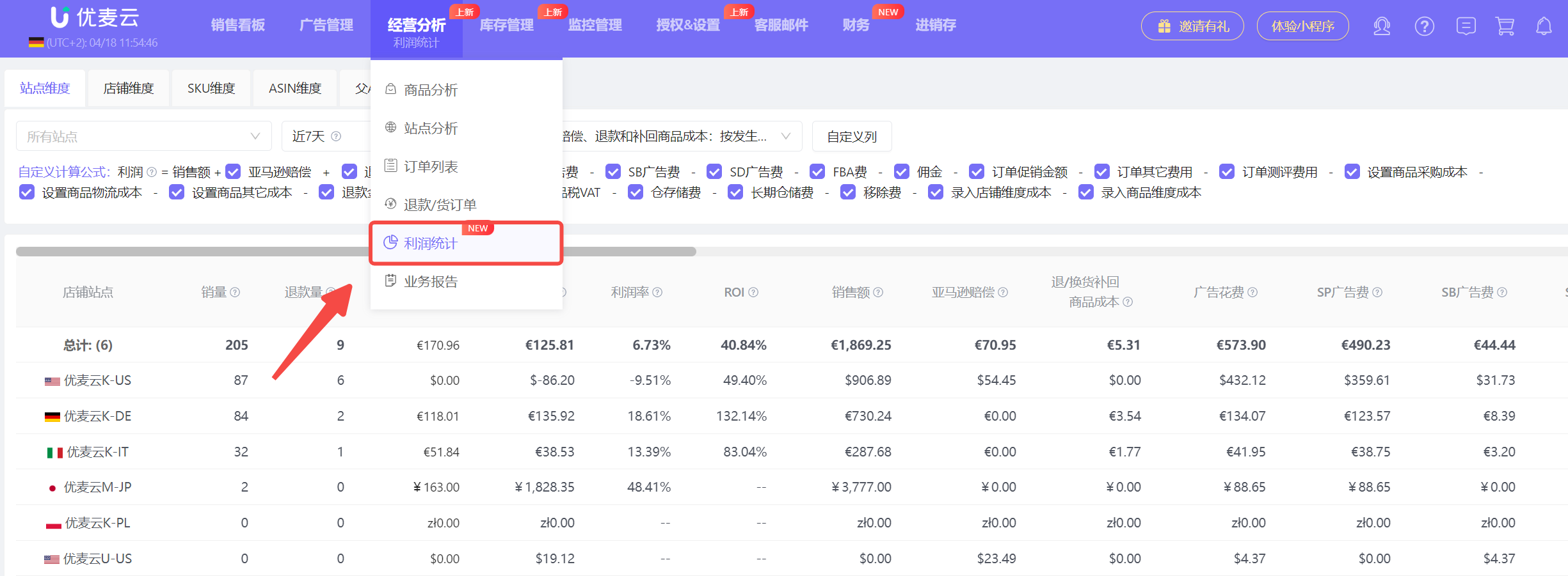 运营说赚了钱，财务说没赚钱，这是什么情况？