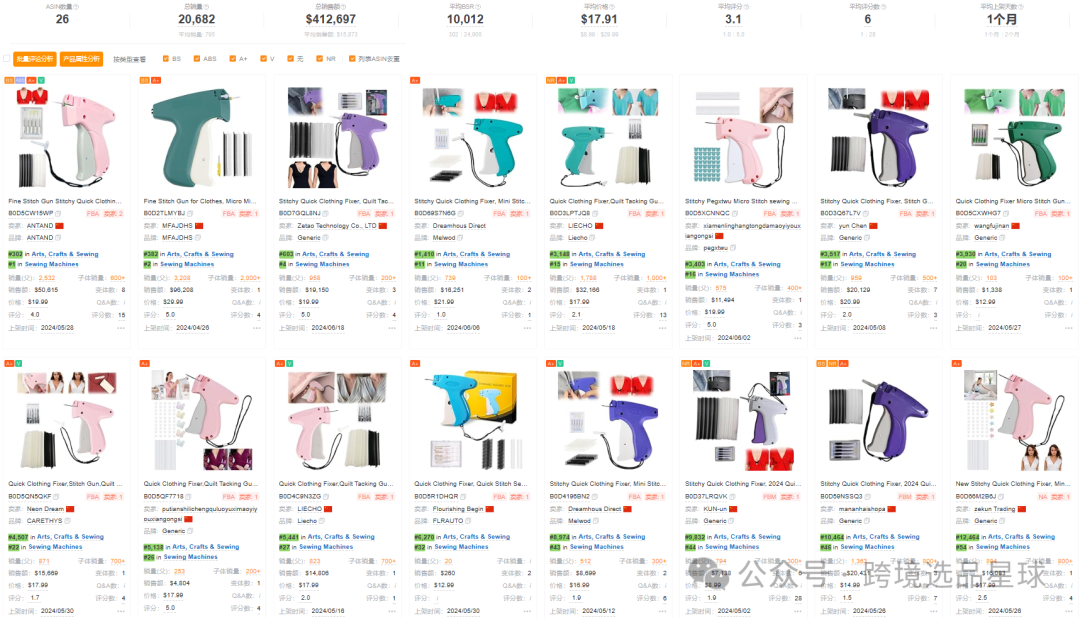 亚马逊选品-数据分析第8期 迷你缝纫器