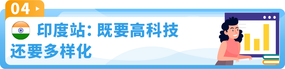 热卖预告！亚马逊新兴站点2024下半年，200多个选品售价飞涨10倍！