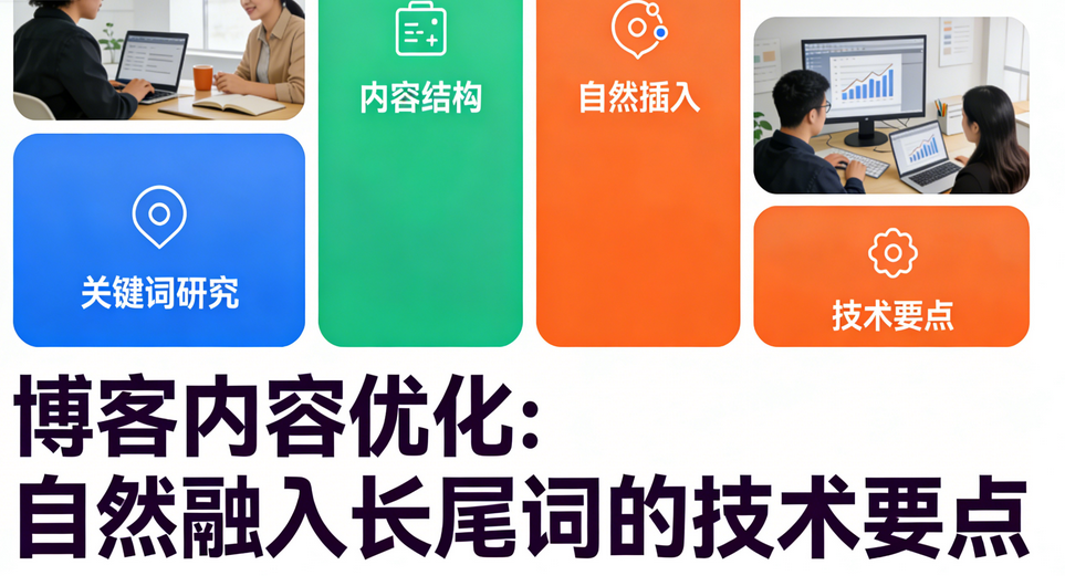 Shopify博客长尾词矩阵与内部链接布局方案