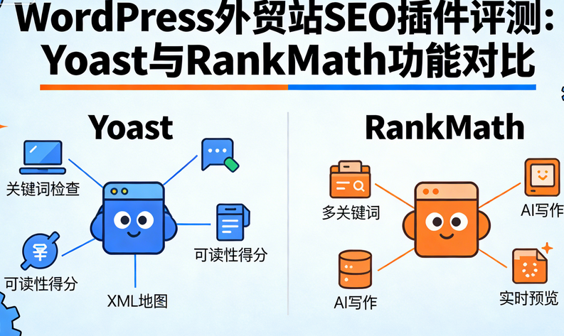 WordPress外贸站SEO插件评测：Yoast与RankMath功能对比指南